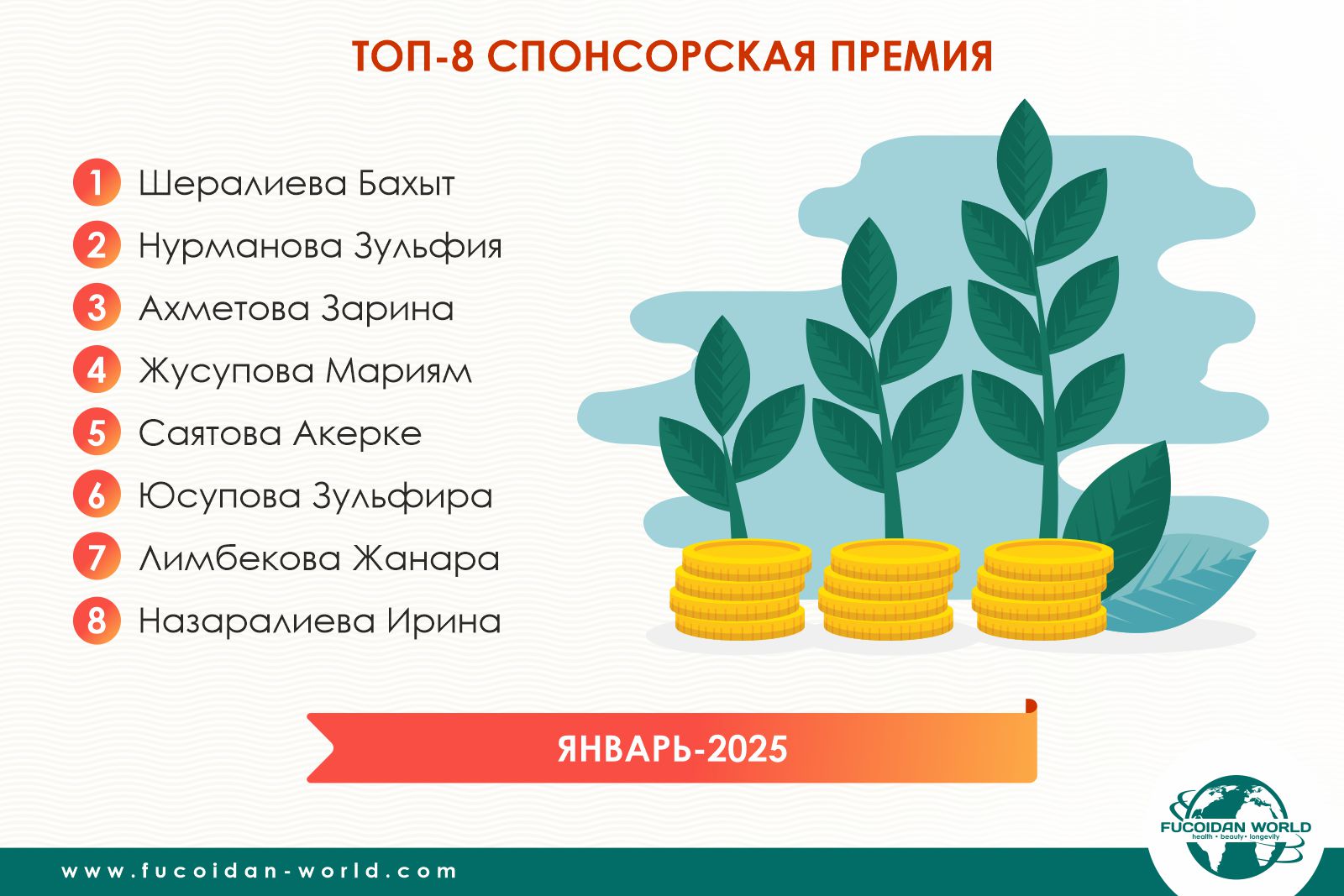 ТОП-8 по спонсорской премии компании «Fucoidan World»